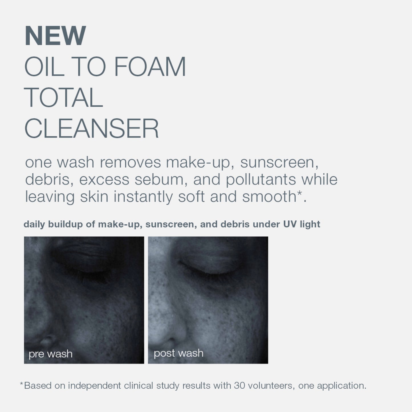 Dermalogica Oil to Foam Total Cleanser (8701432037536)